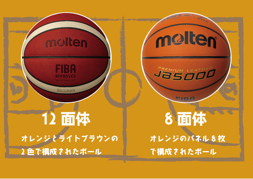 公式球 天然皮革 バスケットボールの違いを解説します バッシュの選び方ブログ